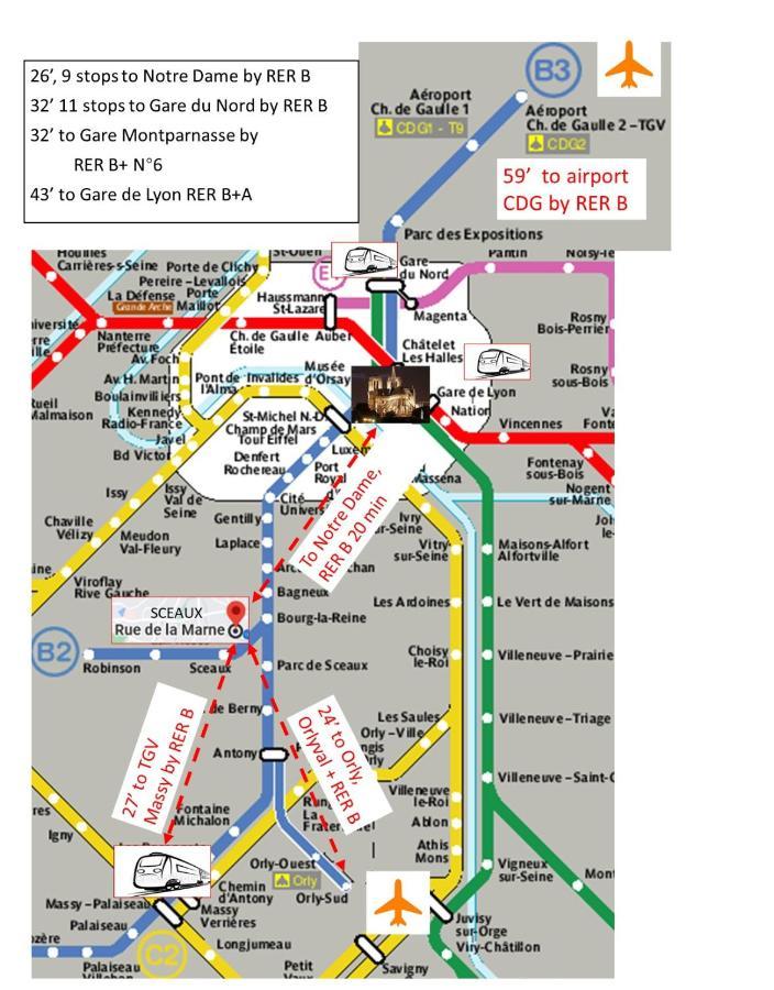 3 Private Rooms Shared Flat In A Villa At Sceaux 600M Rer B Direct To Notre-Dame Екстер'єр фото